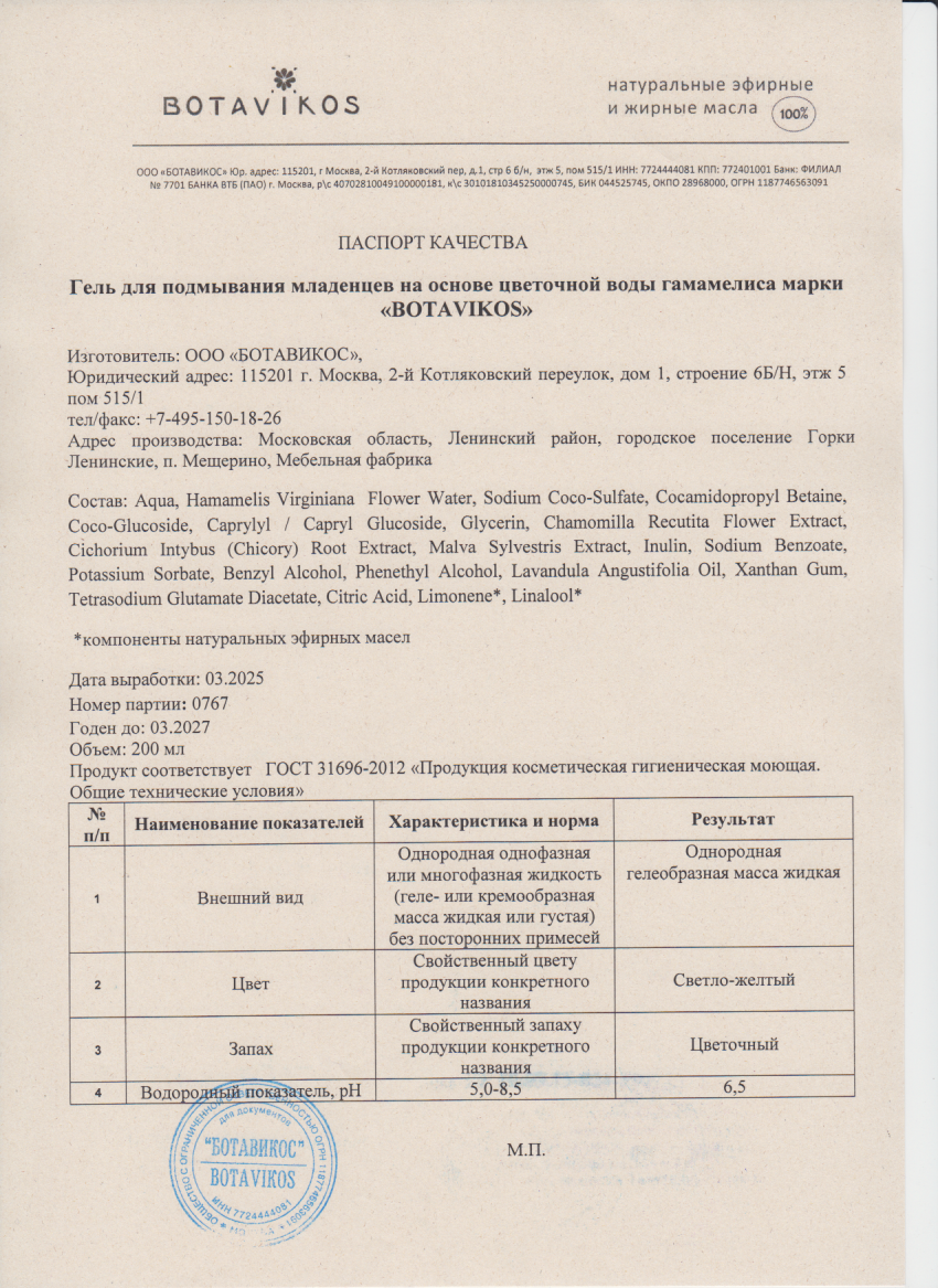 Паспорт №032025